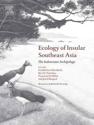 cover image of Ecology of Insular Southeast Asia